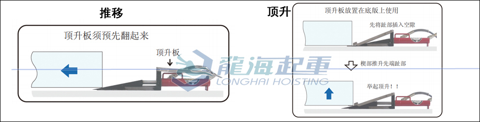 鷹牌楔式千斤頂在設(shè)備微調(diào)中有何優(yōu)勢？