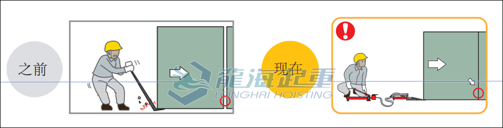 如何在微調(diào)設(shè)備的時候更加靈活？