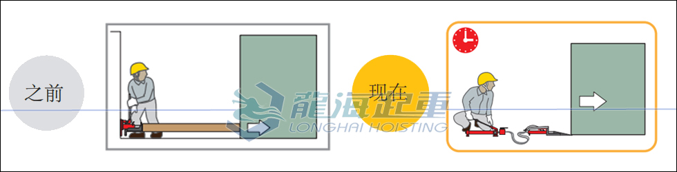 在微調(diào)設(shè)備時可以有多快？