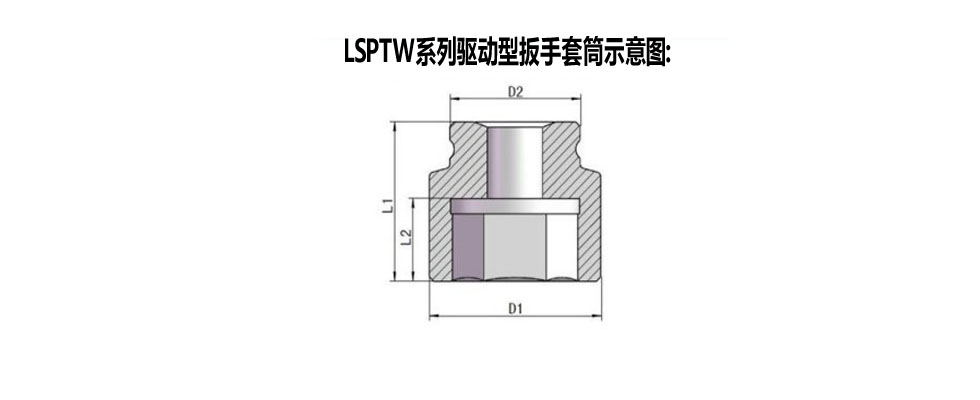 驅動型扳手套筒